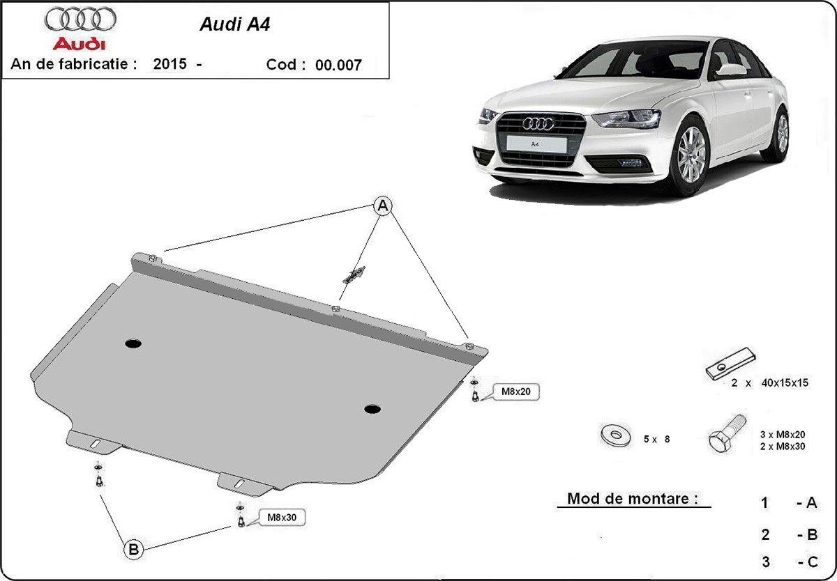 de ce se blocheaza cutia de viteze Scut metalic pentru cutia de viteze Audi A4 B9 2015-prezent