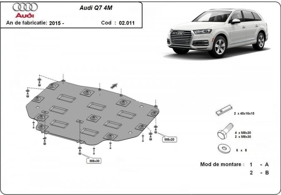 de ce se blocheaza cutia de viteze Scut metalic pentru cutia de viteze Audi Q7 2015-prezent