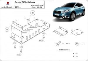 Scuturi Metalice Auto, Scut metalic diferential Suzuki S-Cross 4x4 2013-2021 - autogedal.ro