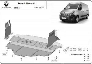 Scuturi Metalice Auto Renault Master, Scut motor metalic Renault Master 2010-prezent - autogedal.ro