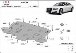 Scuturi Metalice Auto Audi A8, Scut metalic cutie de viteze Audi A8 2010-2017 - autogedal.ro