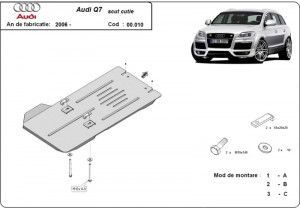 Scuturi Metalice Auto Audi Q7, Scut metalic pentru cutia de viteze Audi Q7 2006-2015 - autogedal.ro