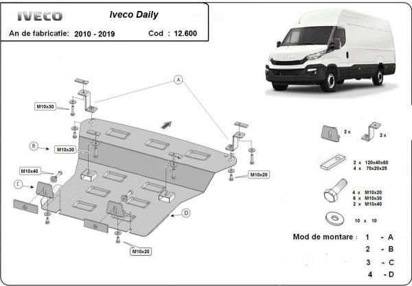 Scut motor metalic Iveco Daily 1999-prezent