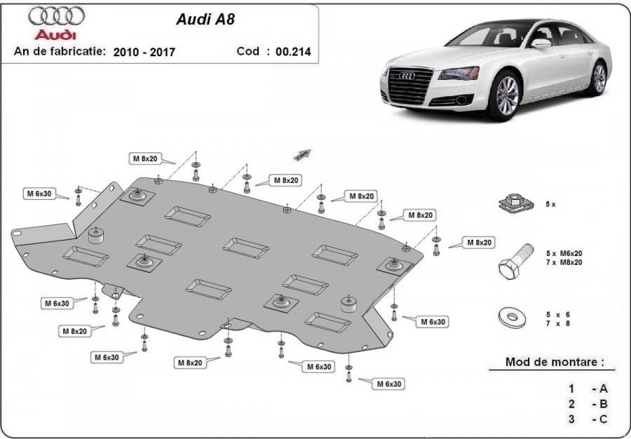 Scut metalic cutie de viteze Audi A8 2010-2017